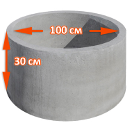 Кольцо стеновое КС 10.3